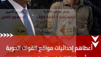 أخطر اختراق تجسسي يهز إسرائيل